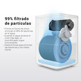 Smartmi Evaporative Humidifier 2