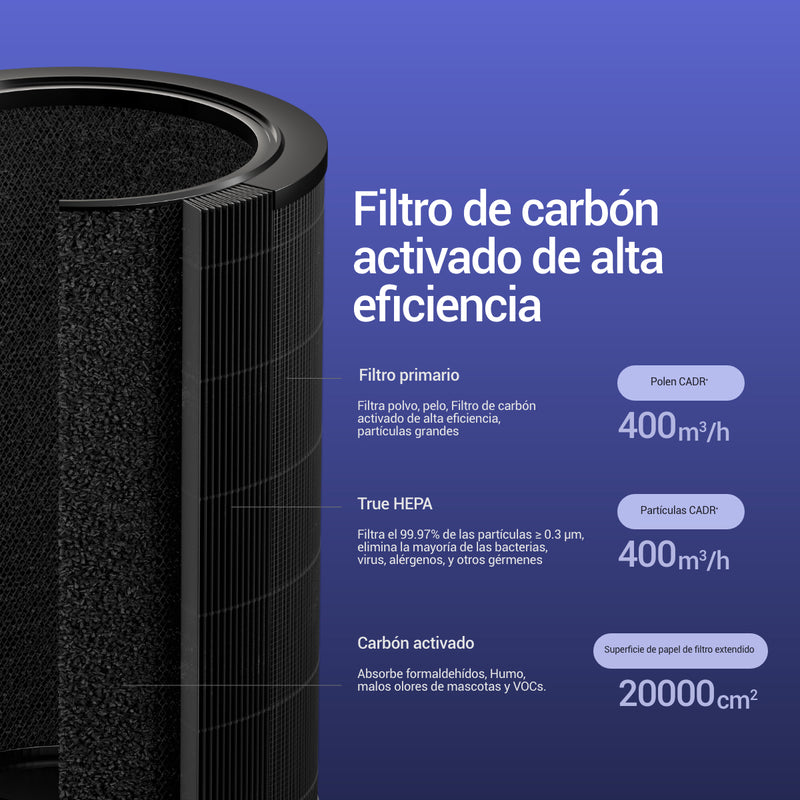 Smartmi Air Purifier