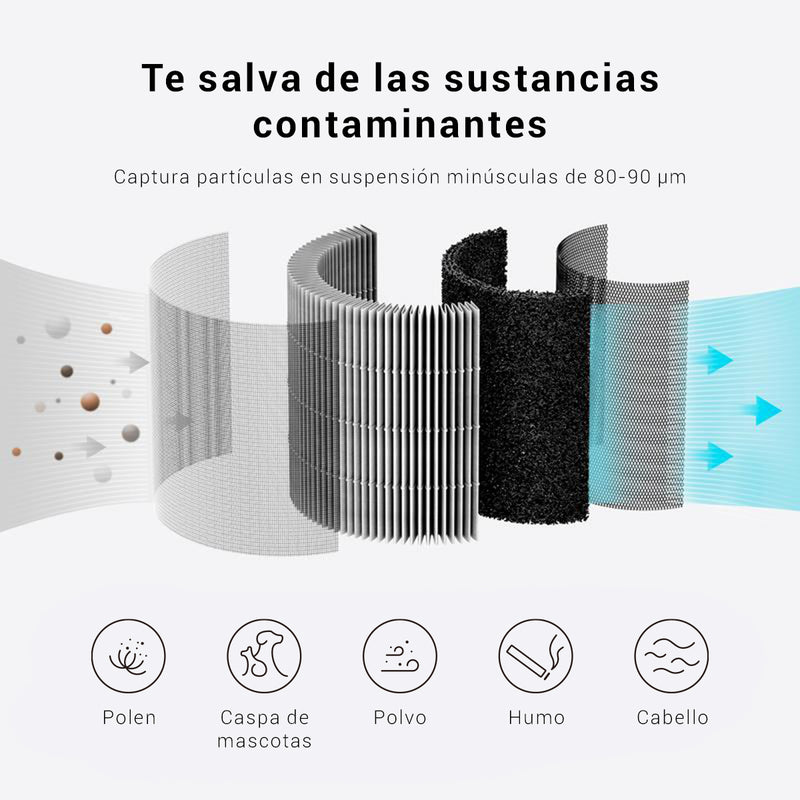 Smartmi Air Purifier P1