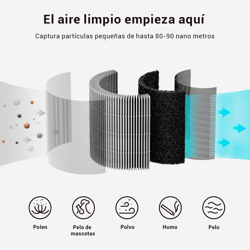 Filtro Smartmi P1